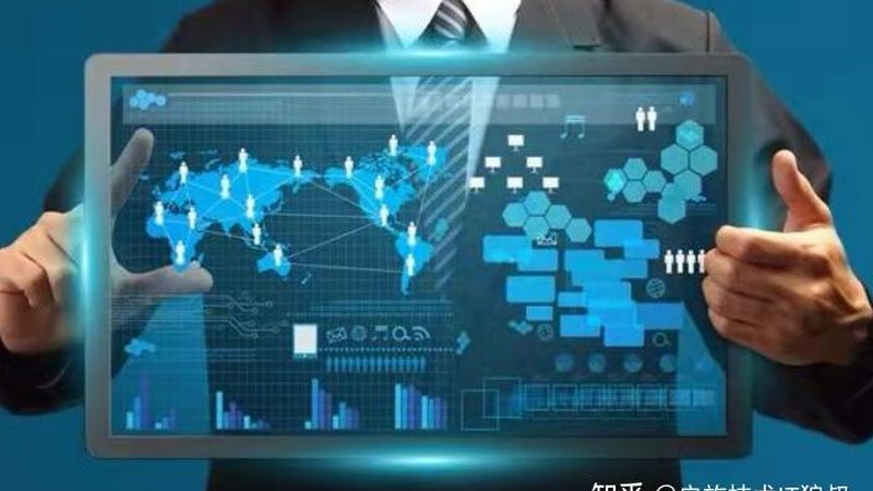 企业级软件需求分析：五大关键点解析
