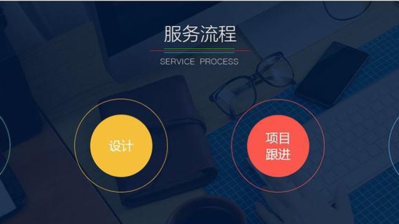 iOS App测试流程步骤详解